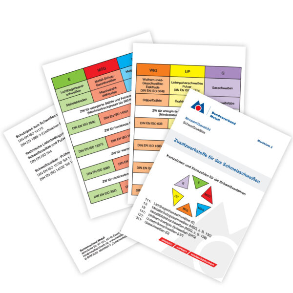 Merkblatt 2 "Schweißzusätze" als PDF-Download