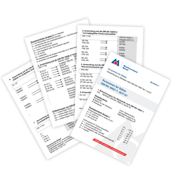 Merkblatt 7 „Kurznamen für Stähle – DIN EN 10027-1:2005-10“ als PDF-Download