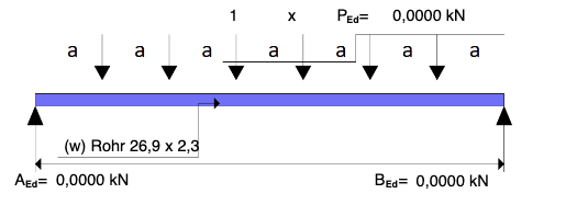 Einfeldträger unter Einzellast