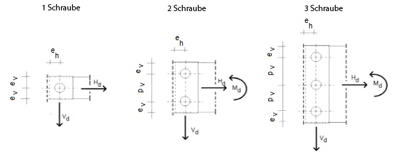 Schraube Stahl
